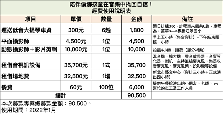 社團法人台灣愛樂種子協會