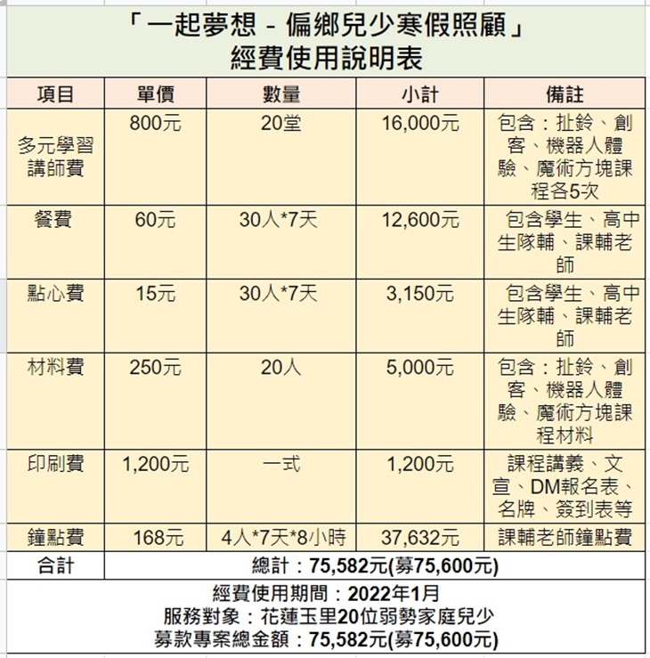 社團法人中華民國合家歡協會