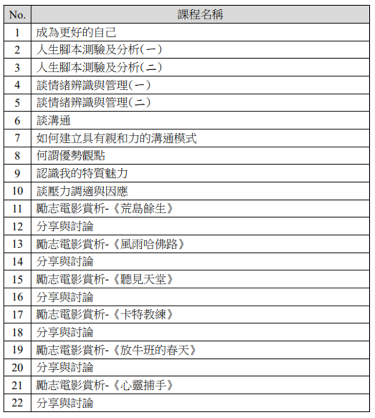 中華萌愛關懷協會