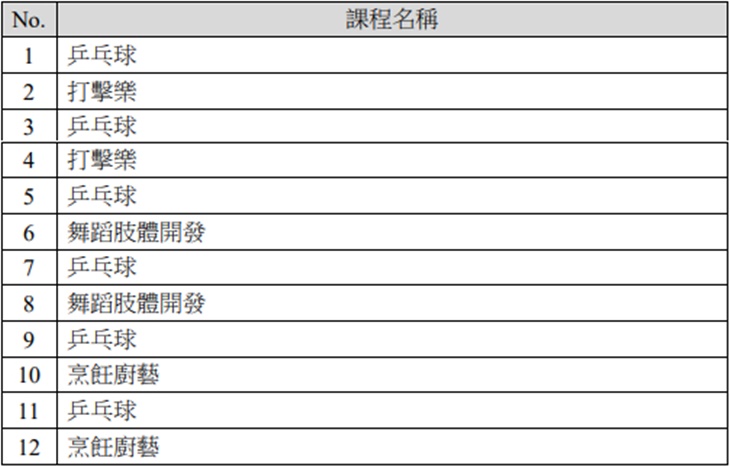 中華萌愛關懷協會