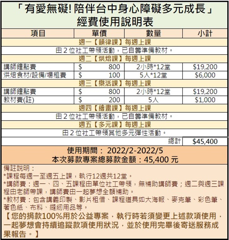 社團法人臺中市愛無礙協會