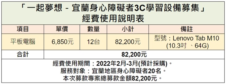 社團法人宜蘭縣普達關懷協會