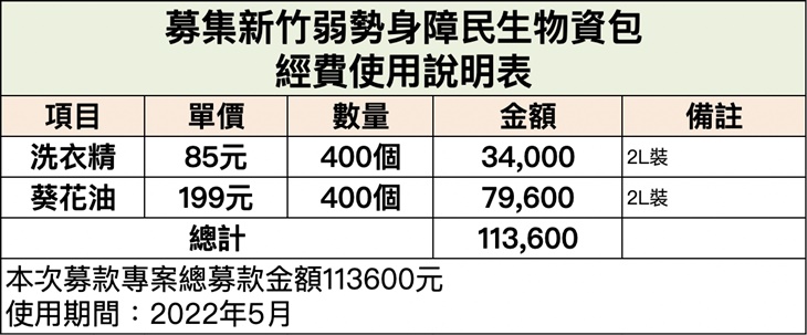 社團法人新竹縣肢體殘障協會