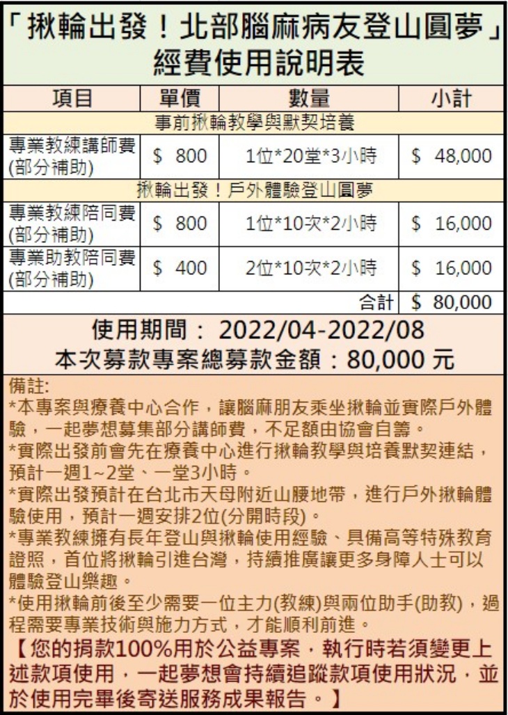 台灣多元探索教育協會