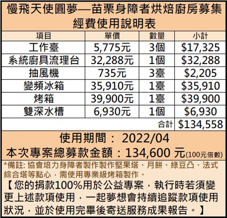 社團法人苗栗縣明瀅社區照顧關懷協會