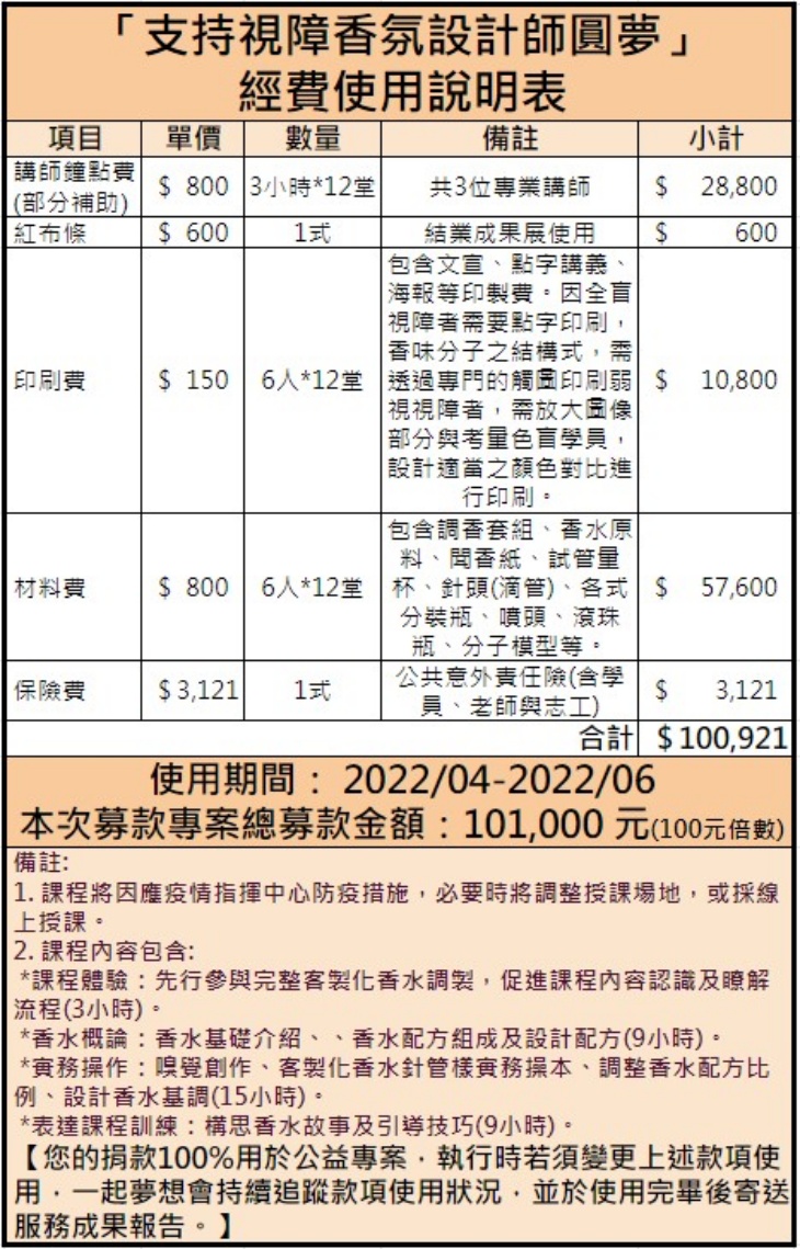 社團法人台灣愛之光公益協會