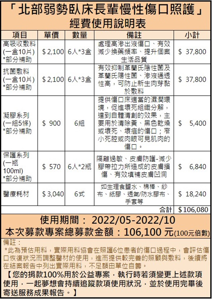 中華有樂銀髮健康促進協會