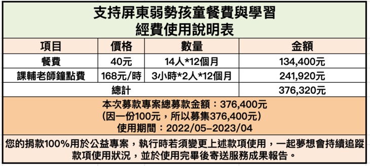 社團法人台灣源泉生命關懷協會