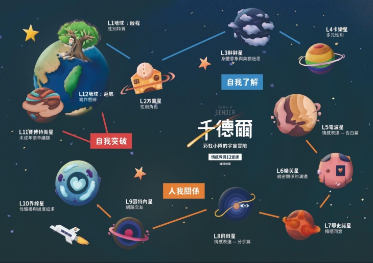 社團法人台灣性別平等教育協會