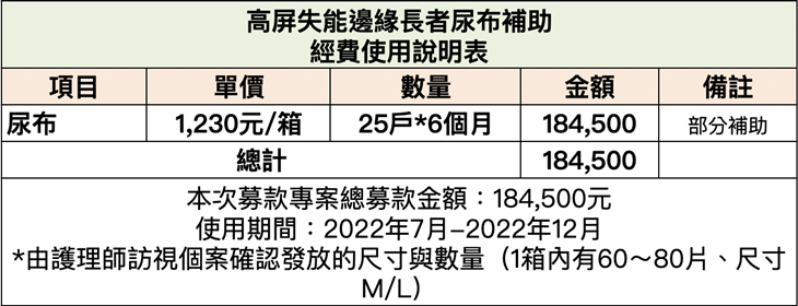 社團法人台灣長照暨健康促進協會