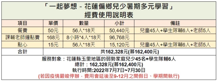社團法人中華民國合家歡協會