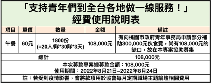 社團法人桃園生命樹領袖協會