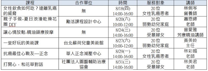 社團法人理善國際關懷協會