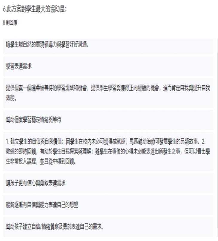 台灣兒童發展協會