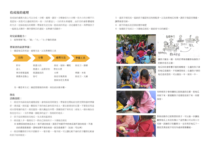 社團法人台灣社區互助照顧行動協會