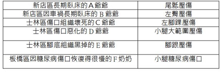 社團法人中華有樂銀髮健康促進協會