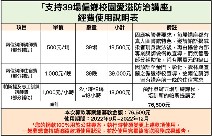 社團法人台灣跨虹者權益促進協會