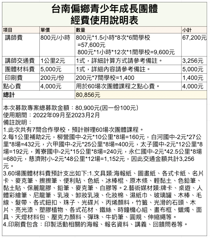 社團法人中華民國耶底底亞家庭關顧協會