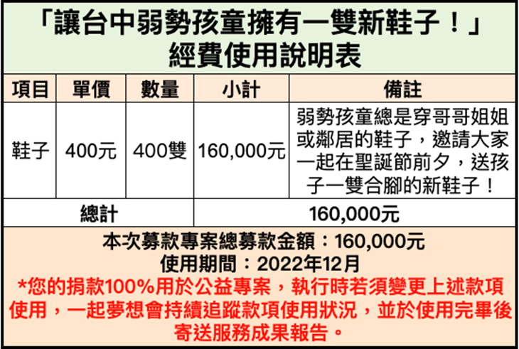 園市圓夢愛心關懷協會