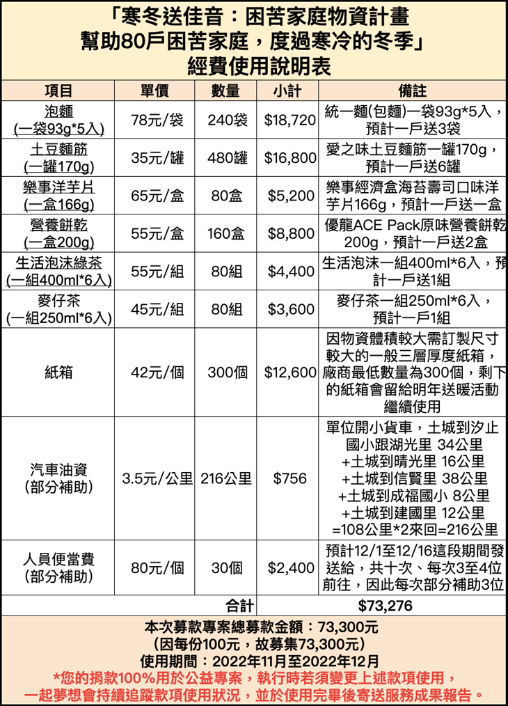 社團法人中華有樂銀髮健康促進協會