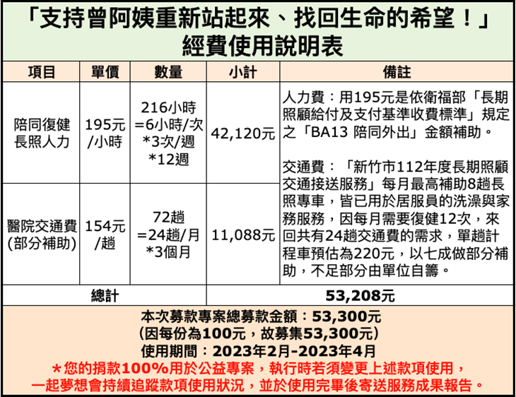 社團法人新竹市懷安協會