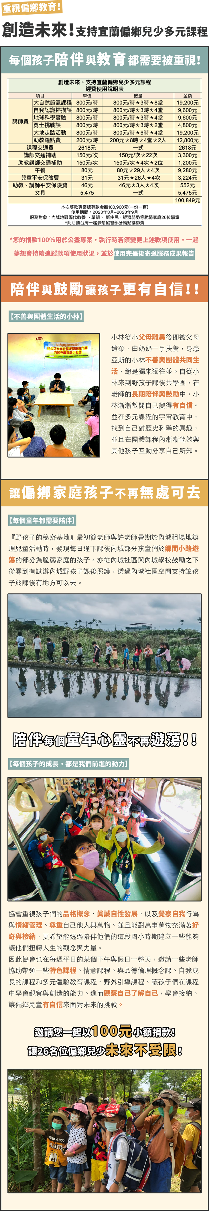 宜蘭縣員山鄉內城社區發展協會