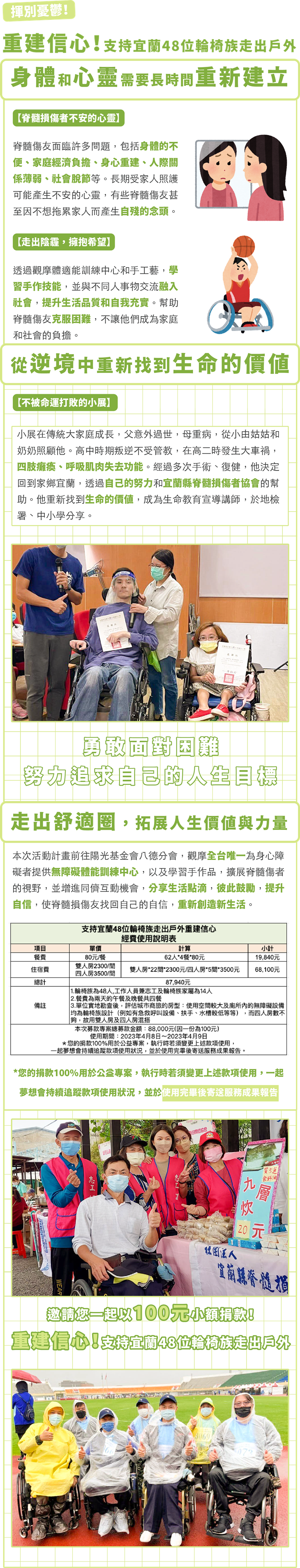 社團法人宜蘭縣脊髓損傷者協會