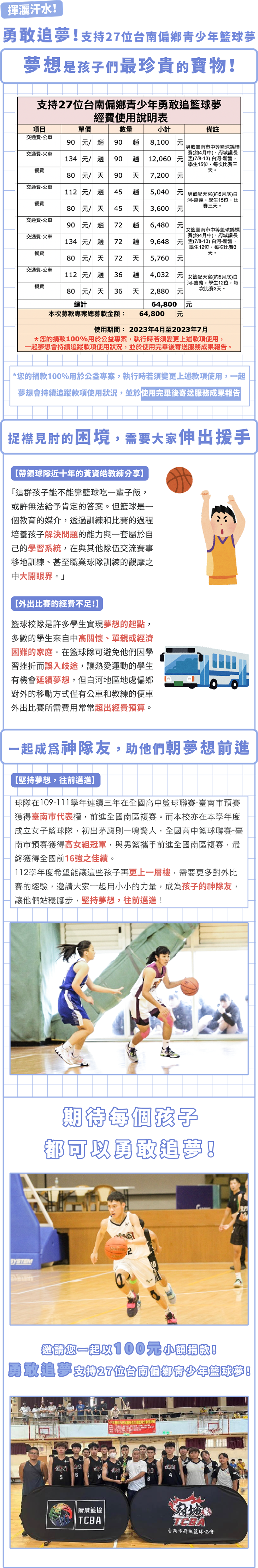 國立白河高級商工職業學校籃球隊