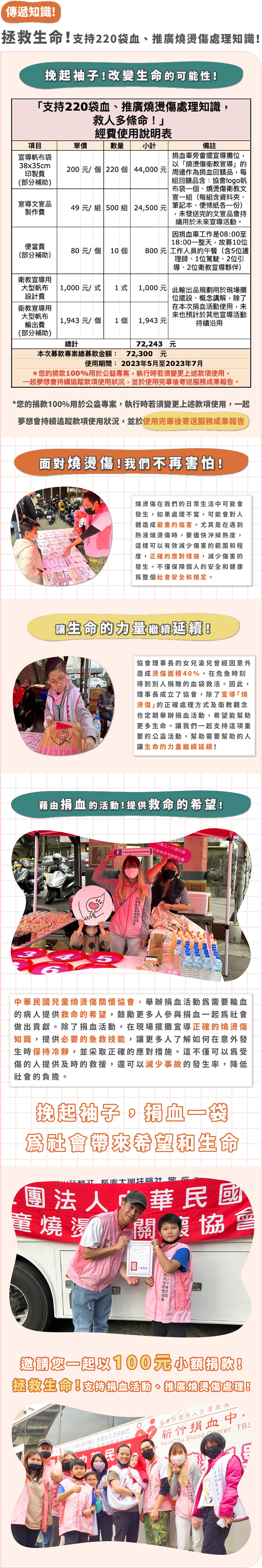 社團法人中華民國兒童燒燙傷關懷協會