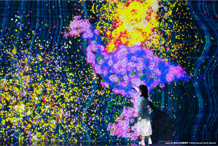 teamLab