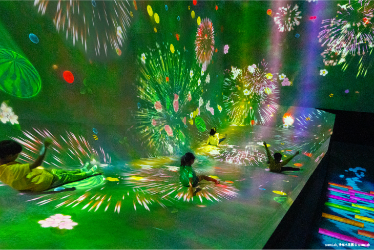 teamLab