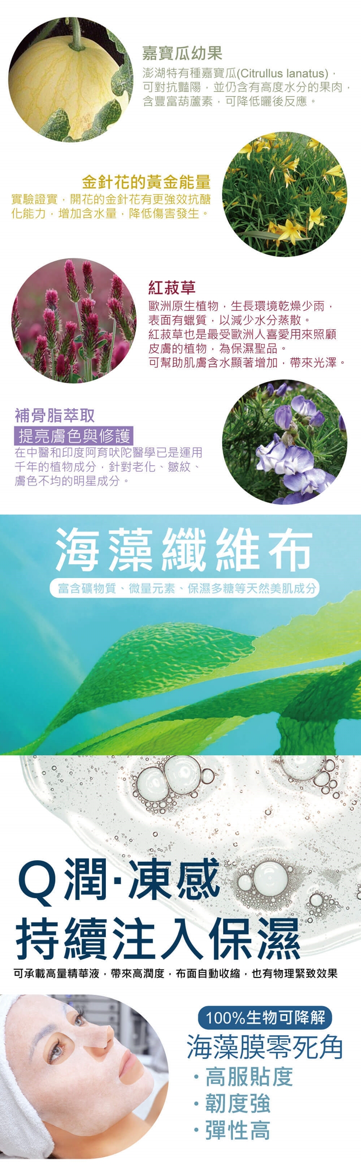 摩根生醫專利面膜