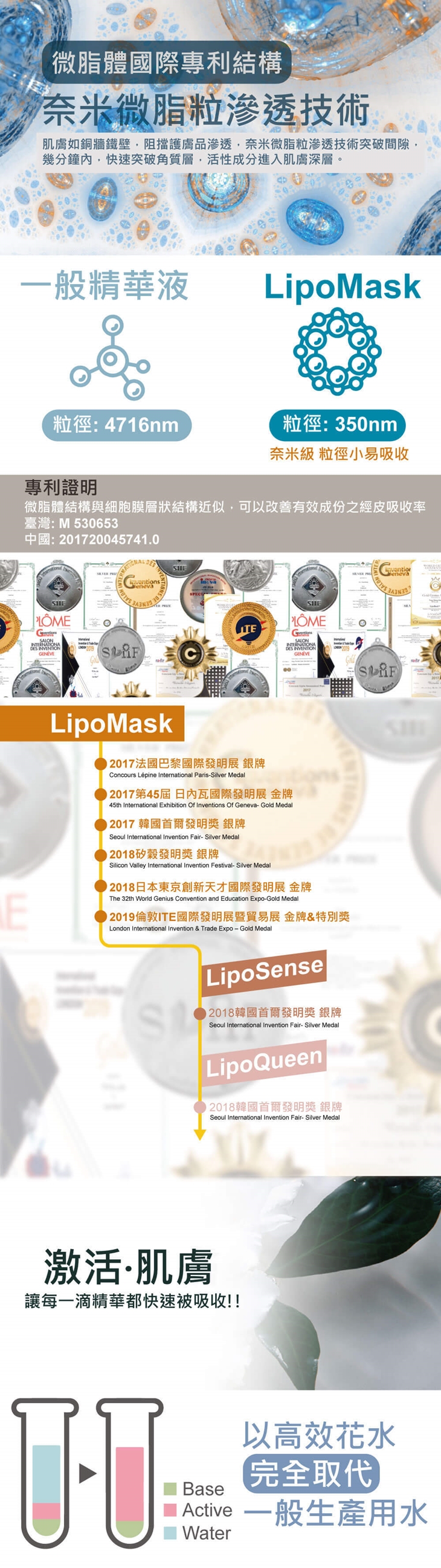 摩根生醫專利面膜