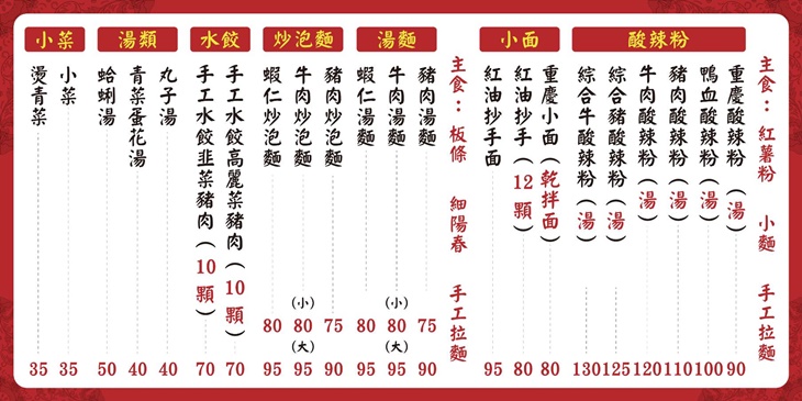 娘家麵館重慶酸辣粉