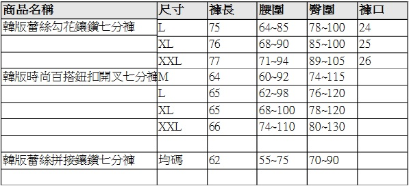 37尺码适合怎么百搭_裤子尺码对照表(3)