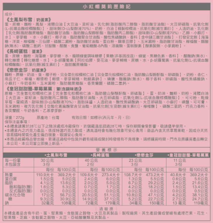 小紅帽莫莉歷險記