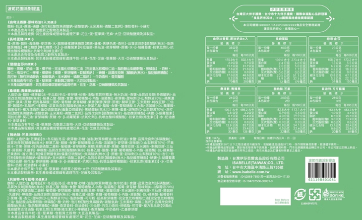 波妮花園派對提盒