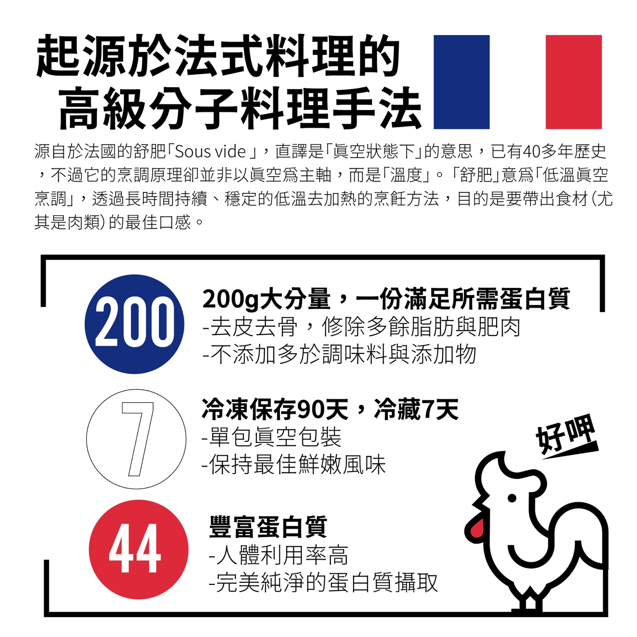 舒肥雞胸大份量