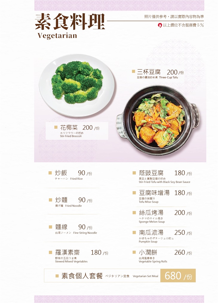 福樓