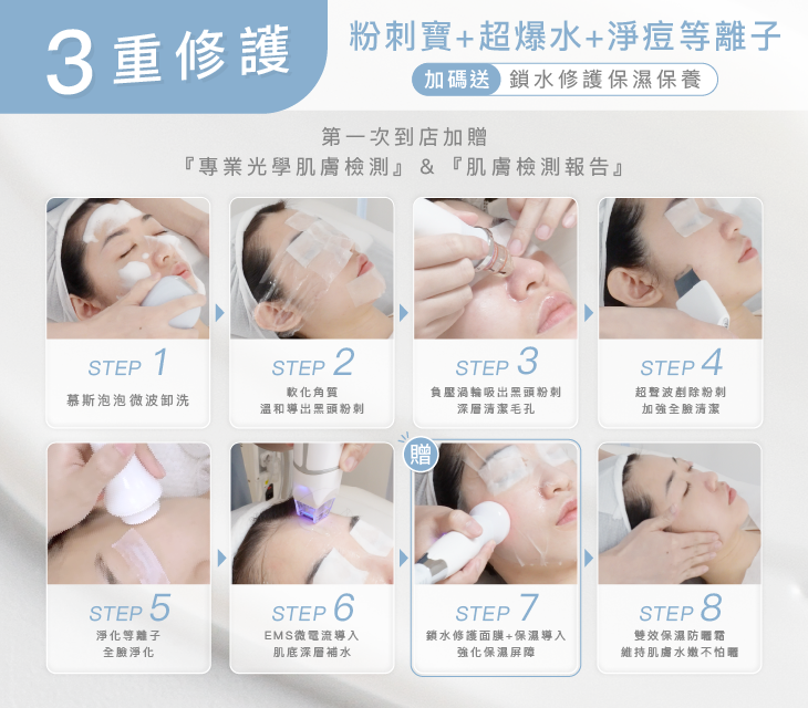 《不限體驗單次券》奇肌修護|毛孔抗痘森呼吸！科技無痛粉刺寶＋微電流超爆水+淨化等離子能量三重修護全程45分(純手技)