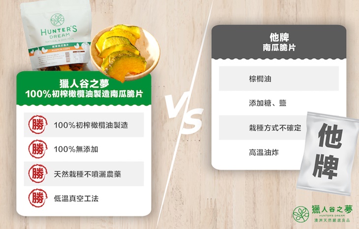 南瓜