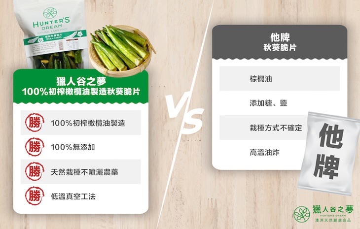 秋葵