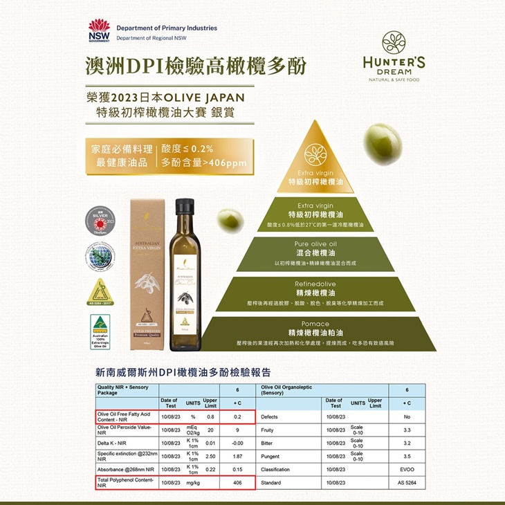 澳洲特級初榨天然風味橄欖油