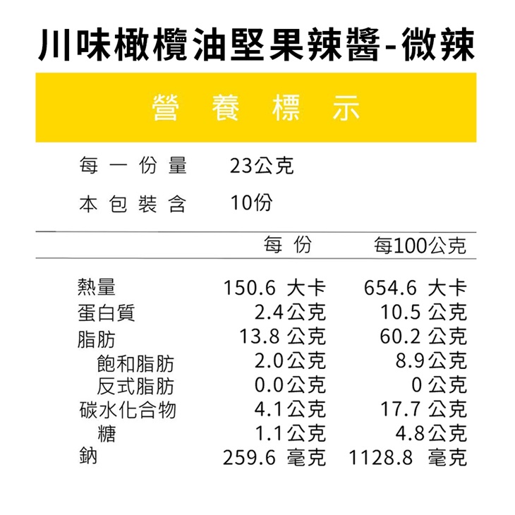 微辣