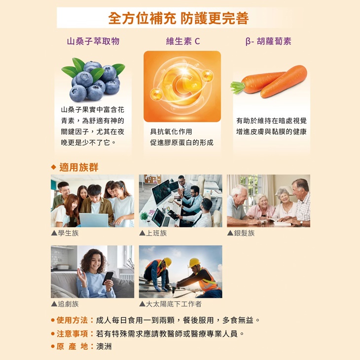 山桑子葉黃素膠囊