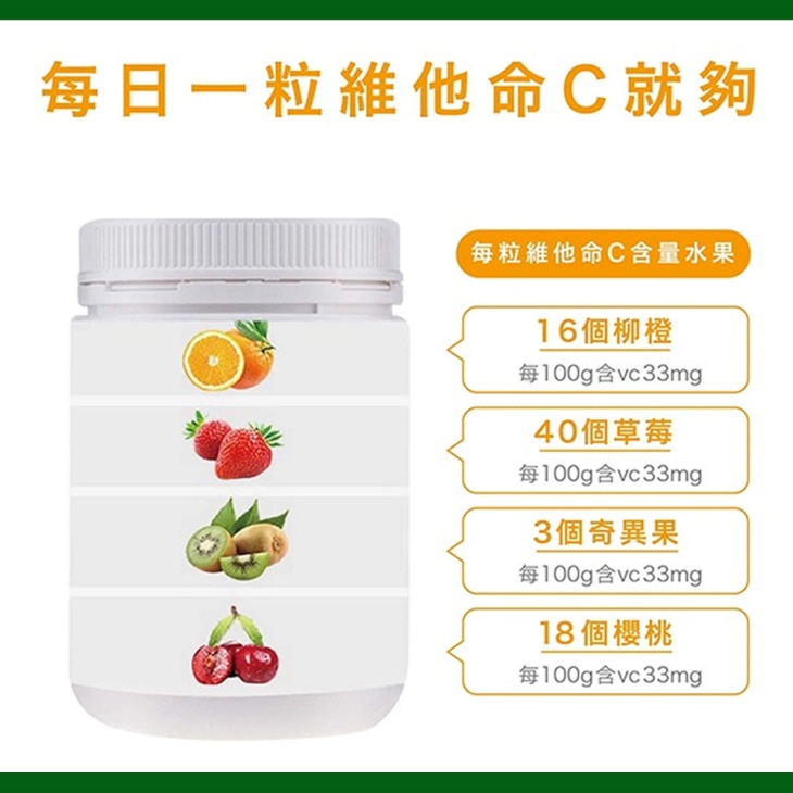 山桑子葉黃素膠囊