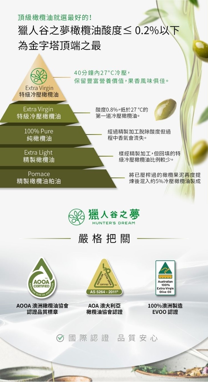 【獵人谷之夢】 澳洲特級初榨橄欖油250毫升