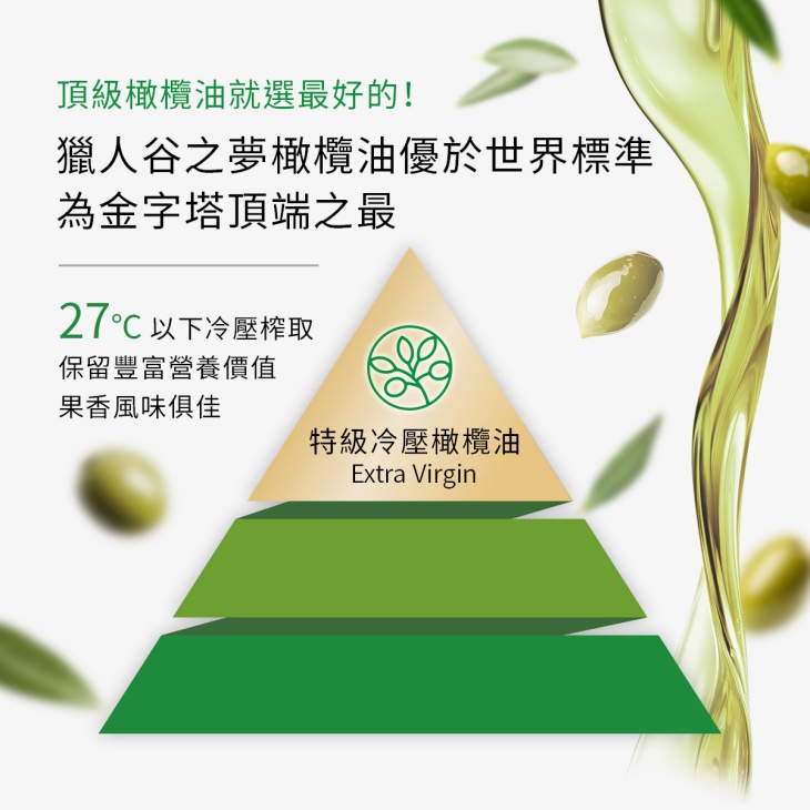【獵人谷之夢】 澳洲特級初榨橄欖油250毫升