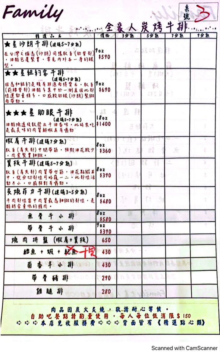 全家人牛排(臨江通化店)菜單