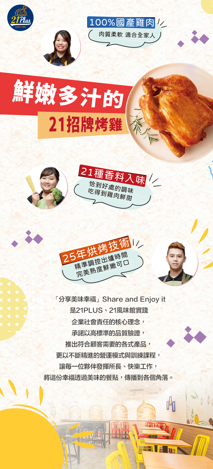 21PLUS、21風味館